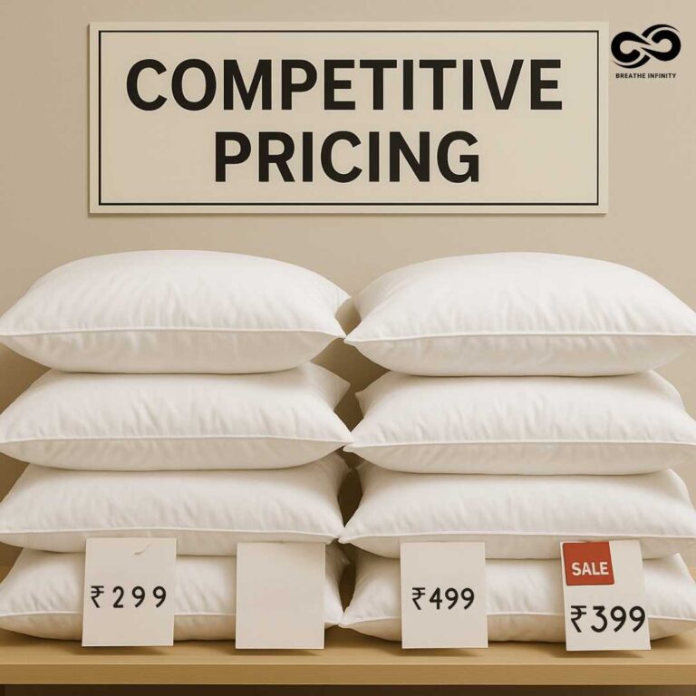 Competetive Pricing