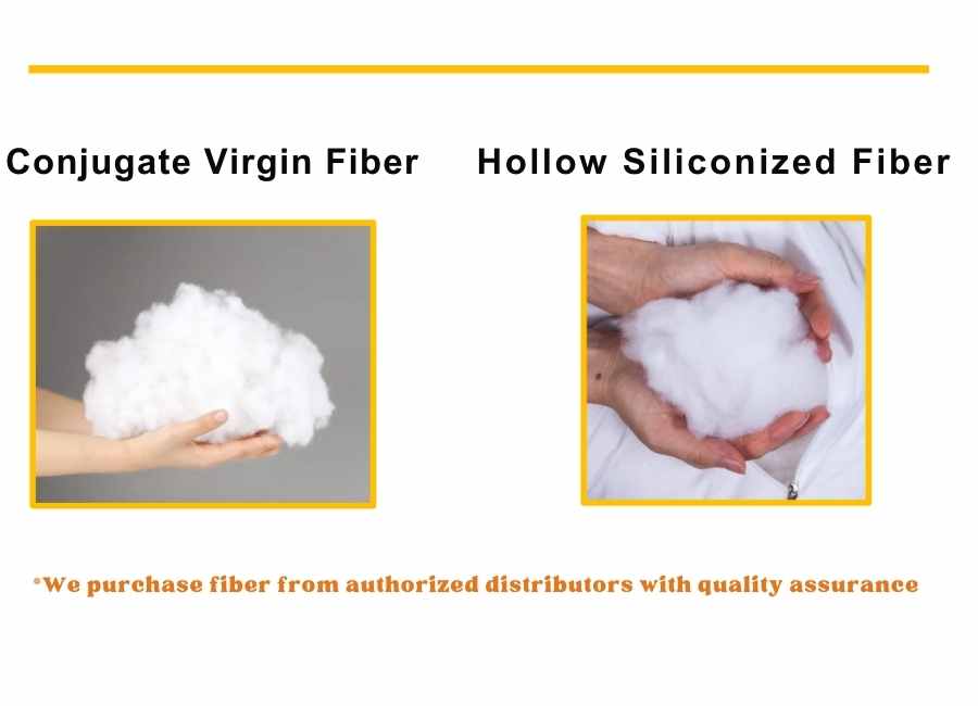 Fiber Types